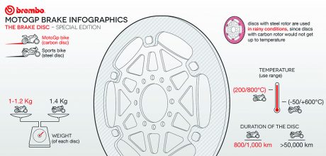 Brembo_F1 2014_Special_0617