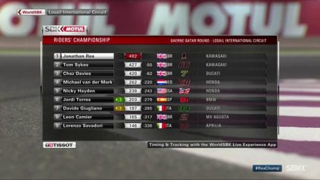 champ-race1