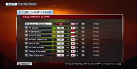 championship-race1