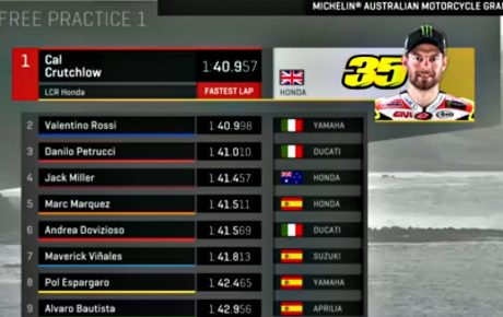 fp1