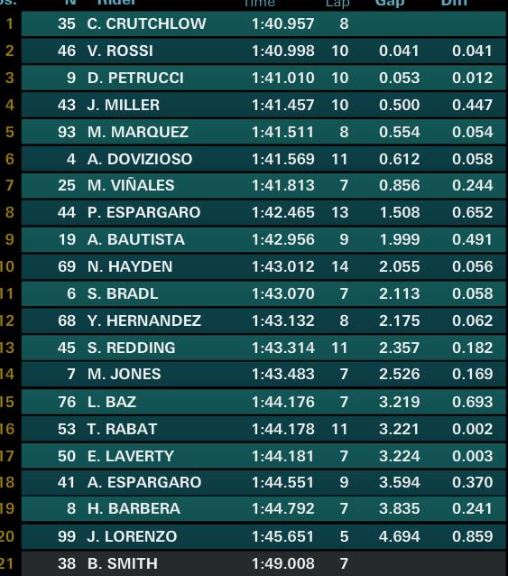 fp1-a