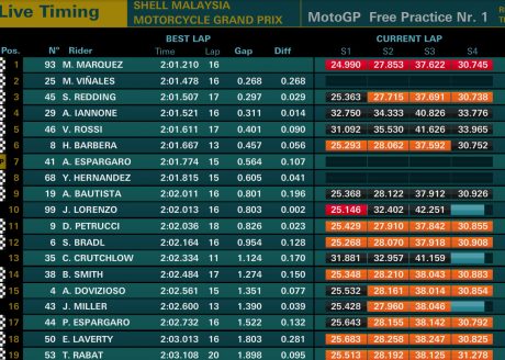 fp1_result