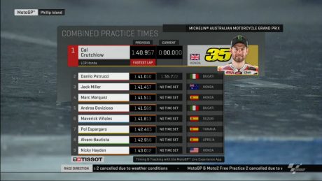 fp2