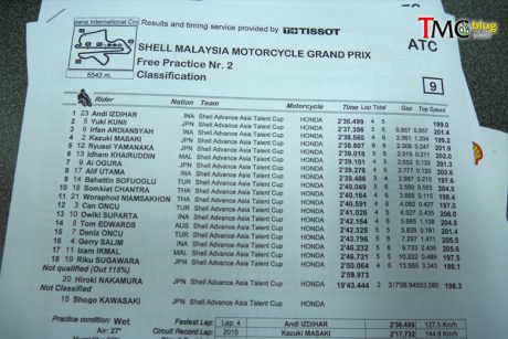 fp2-atc