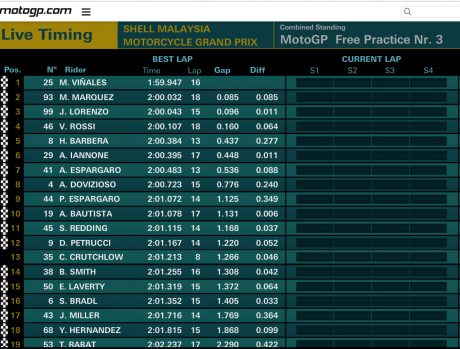 fp3-result