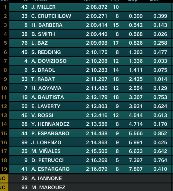 hasil-fp2