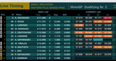 q2-result