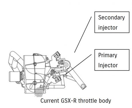 current-gsx-r1000-tb