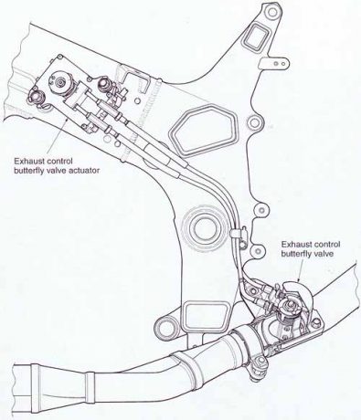 exaust_tuning_valve-oldgsx