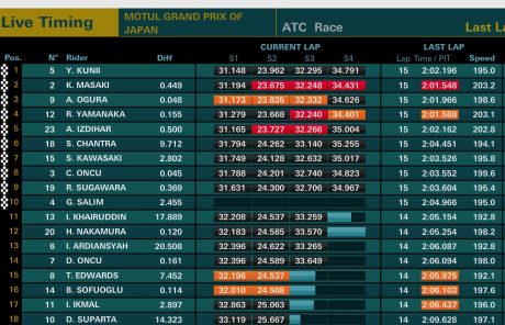 race1