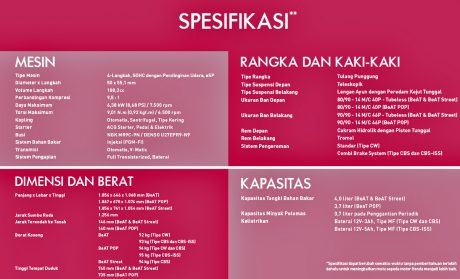 spek