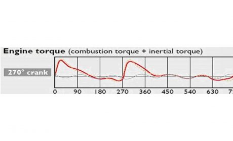 2014_mt07_sport-touring_clean-combustion-torque