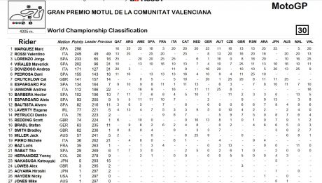 champ