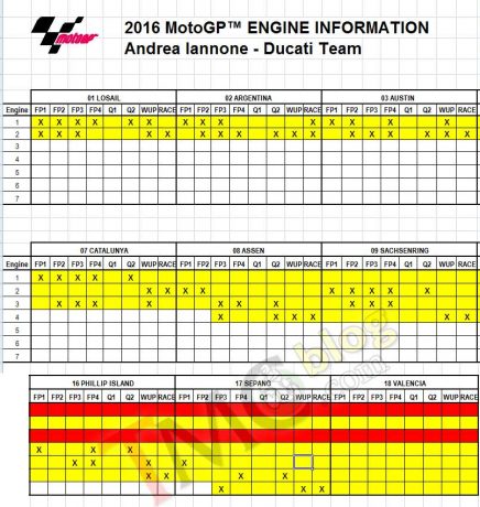 ian-engine-mal-16