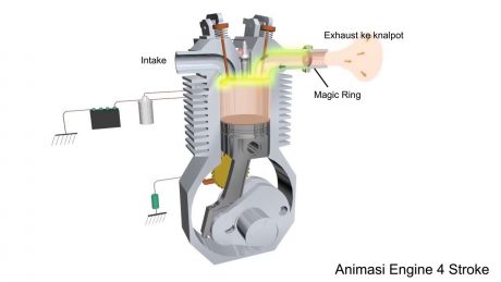 magicring4