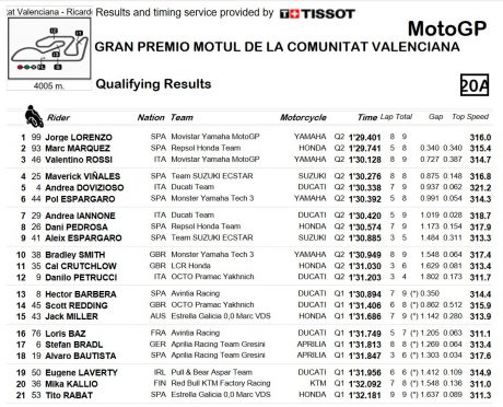 q2-result