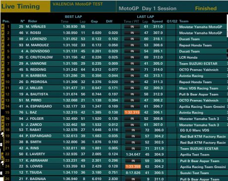 result_day1