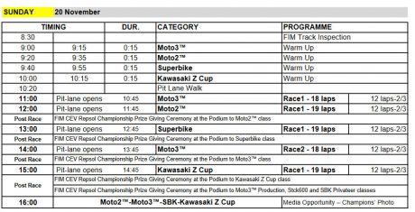 jadwal-valencia-final