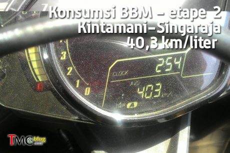 konsumsi-etape2fix
