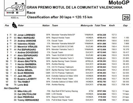 result2