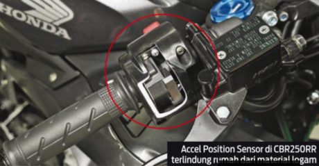 aps-honda-cbr250rr