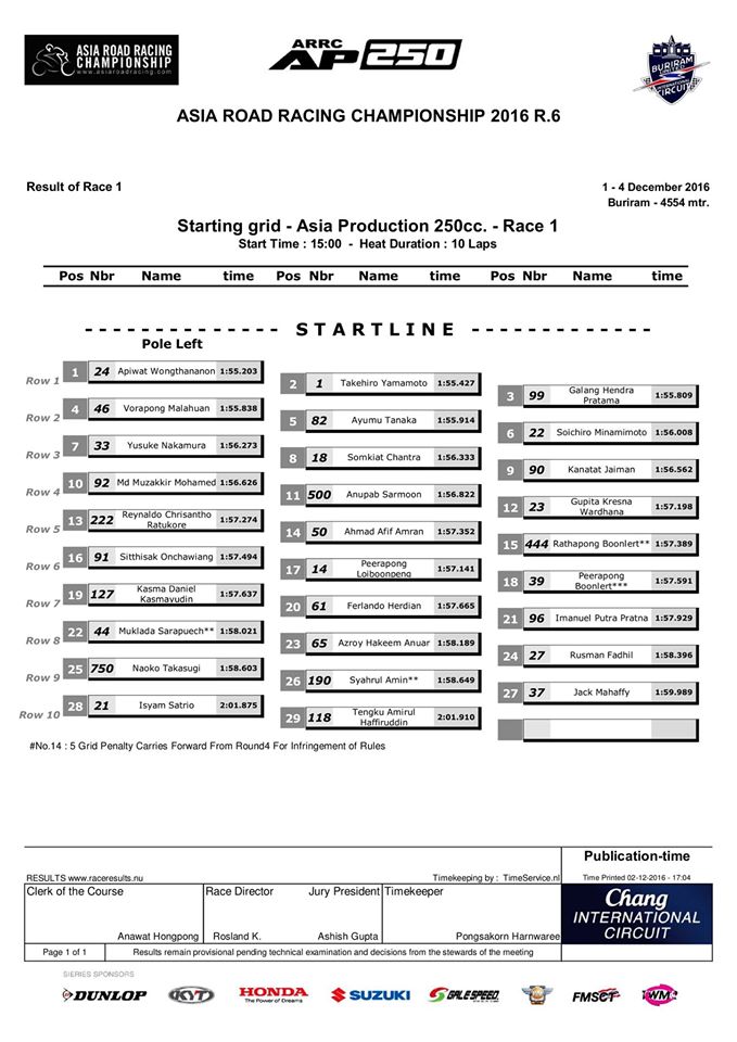 pole-ap250-3