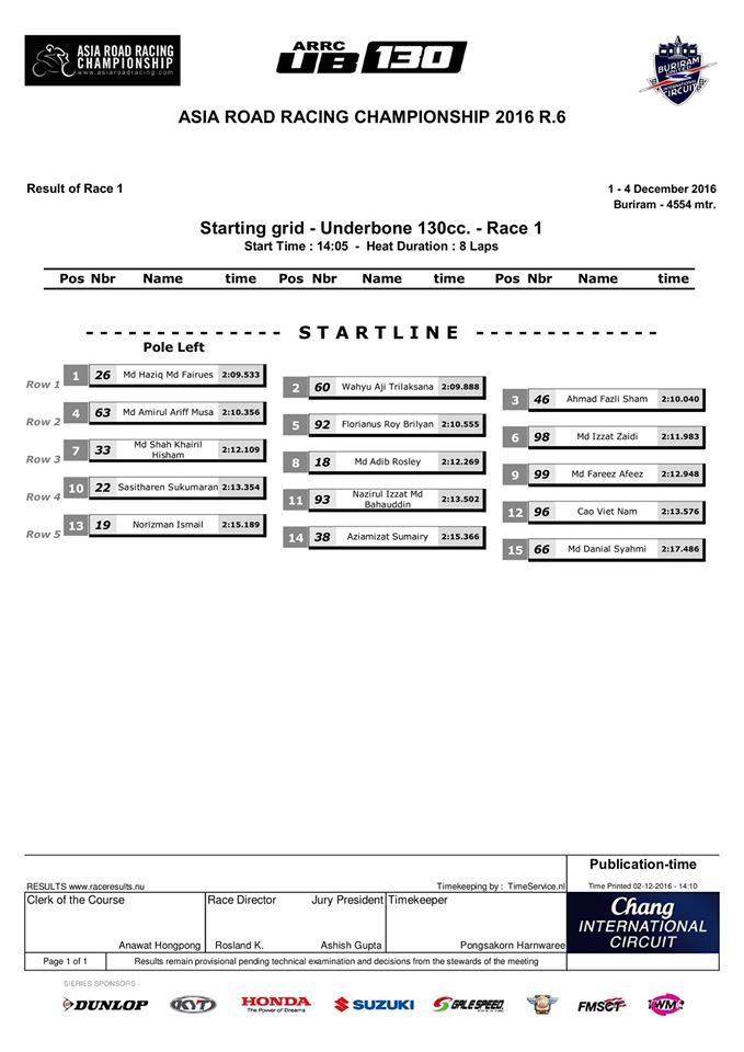 pole-ub130-1