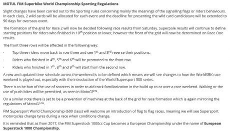 wsbk-grid