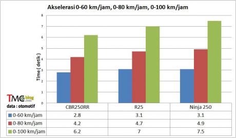 aksel0-100-d