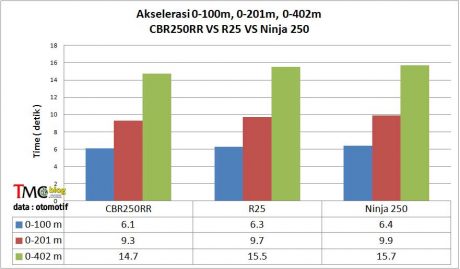 aksel0-402m