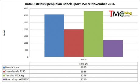 bebek150-nov-16-3