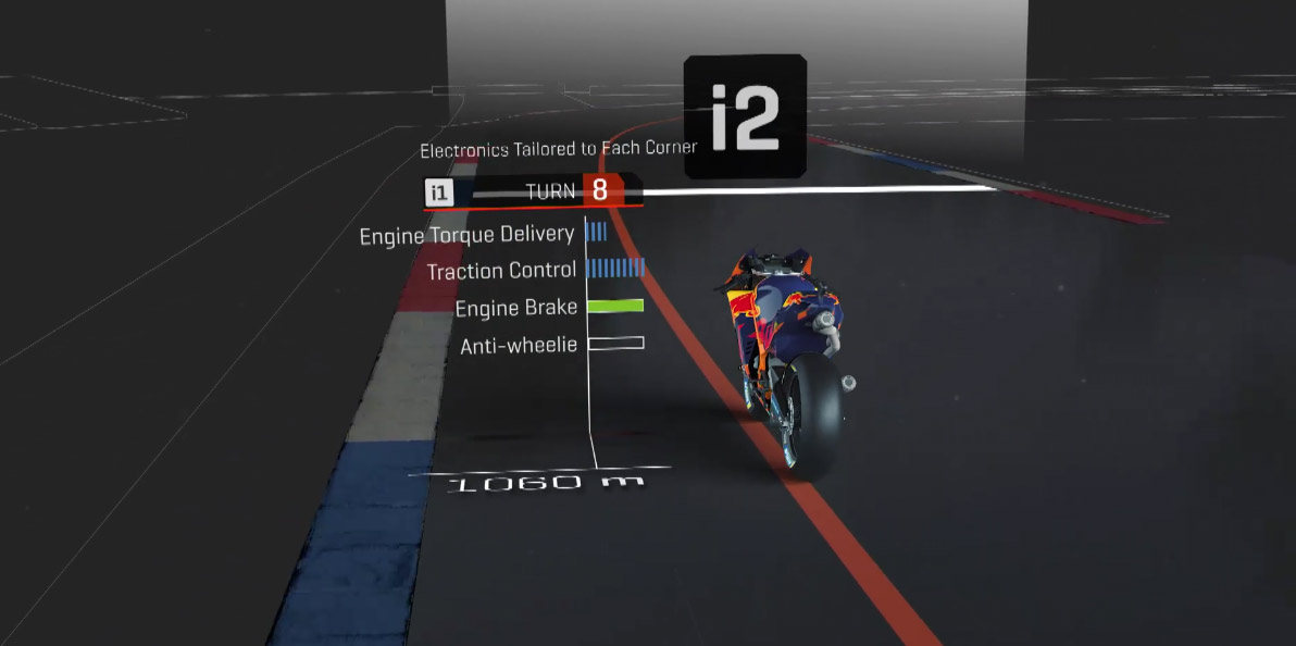 MotoGP