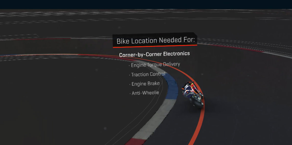 MotoGP