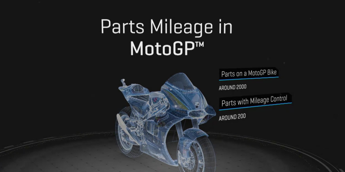 Life Cycle Part MotoGP