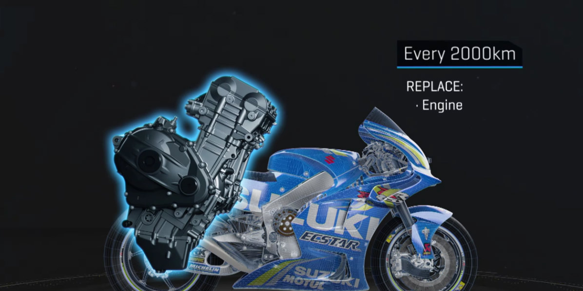Life Cycle Part MotoGP