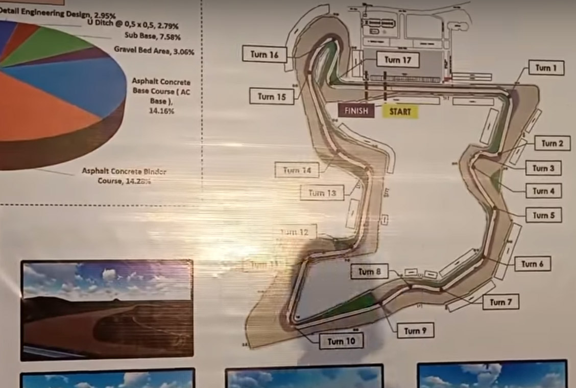Foto Udara Progress pembangunan Sirkuit Mandalika MotoGP per Medio Maret 2020 Foto Udara Progress pembangunan Sirkuit Mandalika MotoGP per Medio Maret 2020