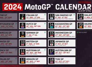 Resmi : MotoGP Kazakhstan Dihelat Bulan September 2024