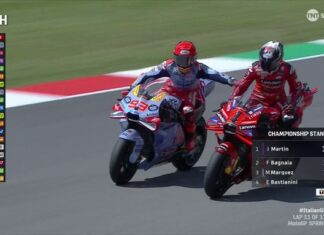 Gigi Dall’Igna : Ducati Akan Umumkan Tandem Bagnaia Sesegera Mungkin