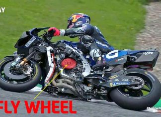Kuak Part Yang Ditengarai Di-downgrade Ducati Pada GP23 Mulai Motegi 2024 : Fly-Wheel