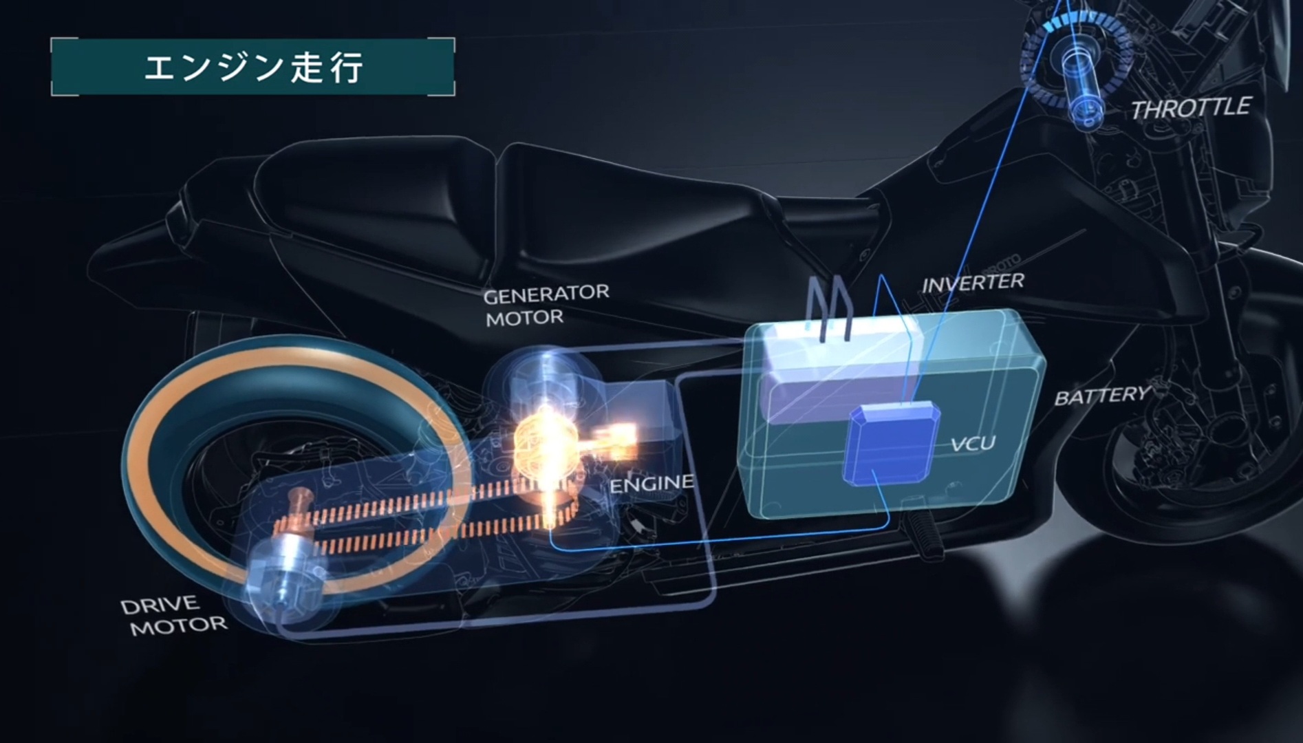 Yamaha Kenalkan Prototipe Motor Parallel-Serial Hybrid - TMCBlog.com