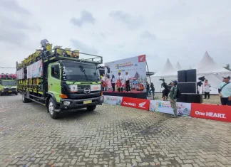 1.112 Motor Pemudik Honda 2025 Diberangkatkan Dengan 28 Truk