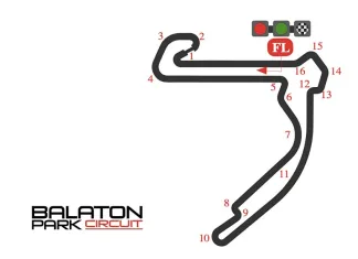 Bradl : Balaton Park Hongaria Jauh dari Karakter Sirkuit yang Mengalir