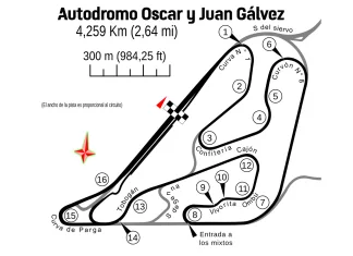 MotoGP Argentina pindah Ke Sirkuit Galvez Buenos Aires Mulai 2027
